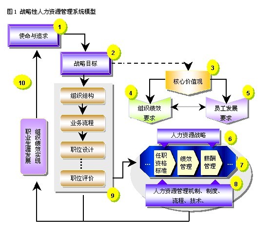 &#24320;&#20803;&#32593;&#39029;&#29256;&#95;&#24320;&#20803;&#40;&#20013;&#22269;&#41;